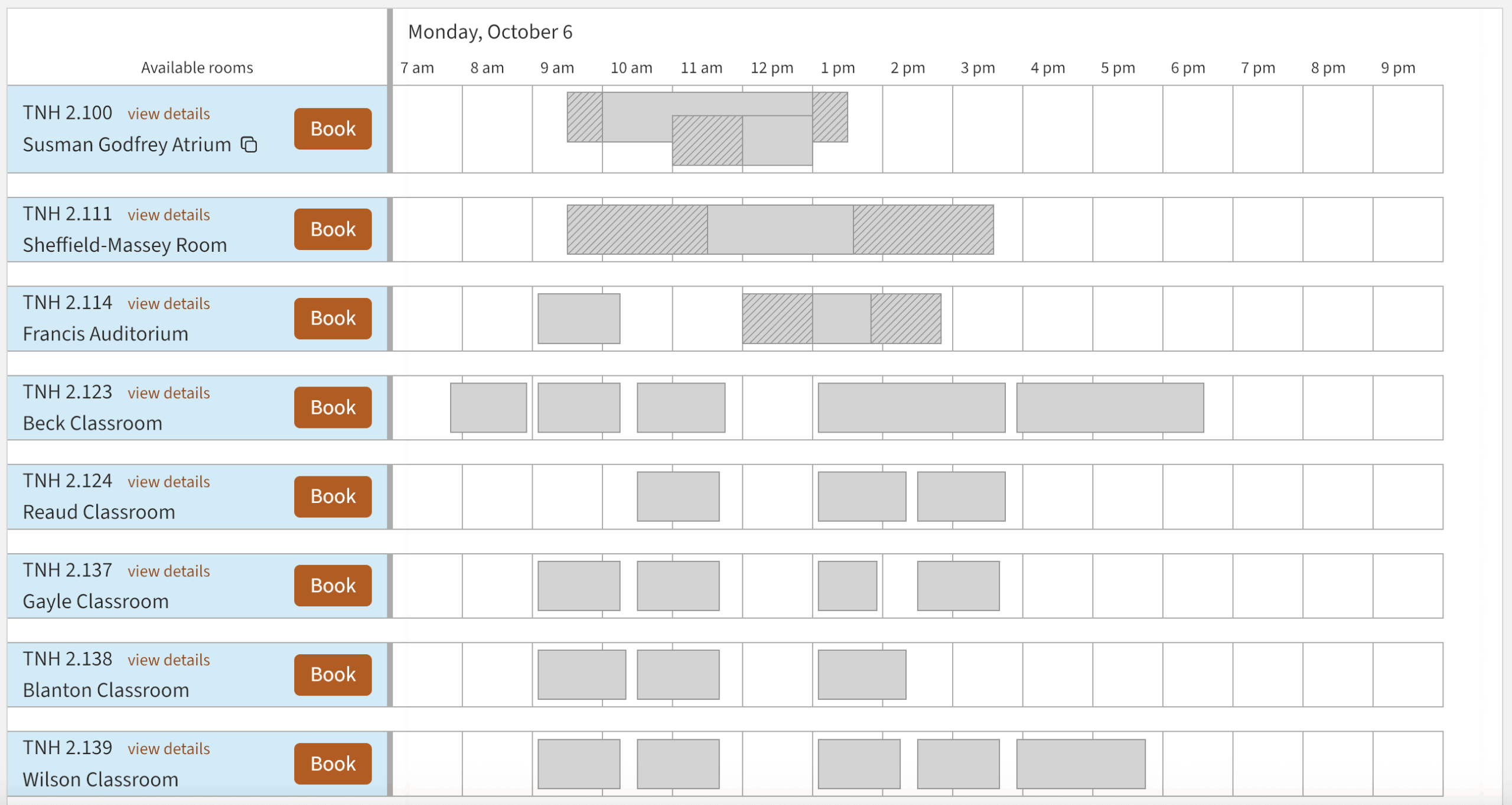 room availability overlap